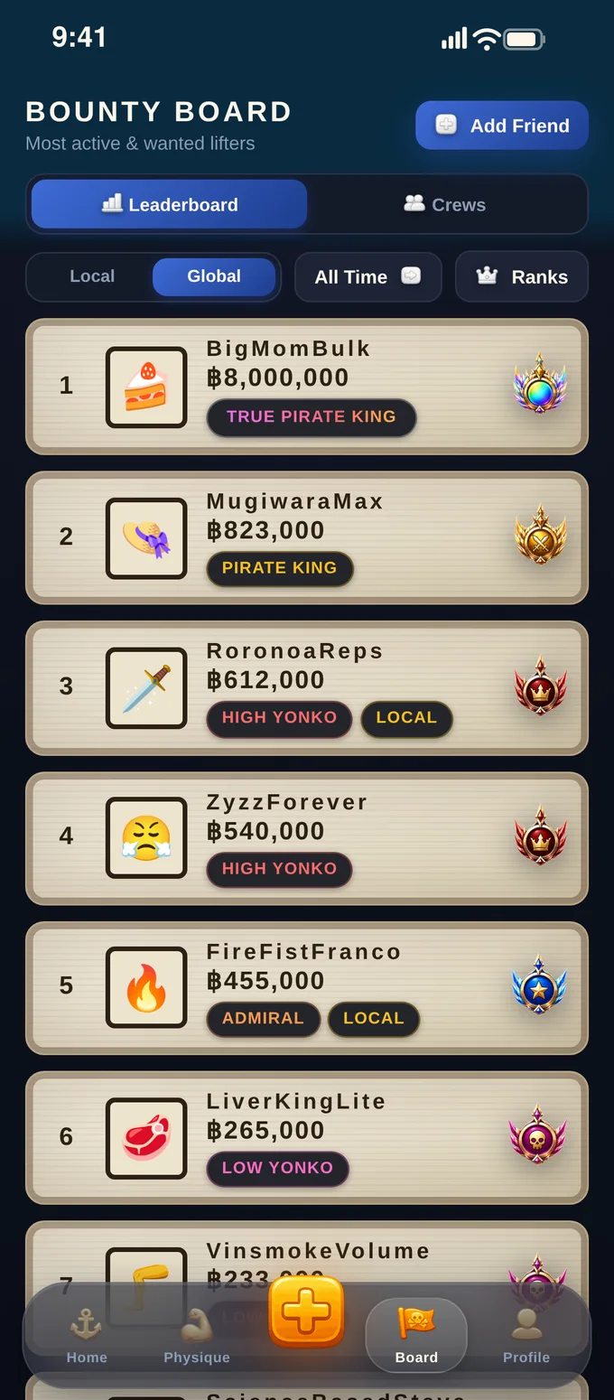 Bounty's leaderboard: BigMomBulk at 8,000,000 as True Pirate King, MugiwaraMax at 823,000 as Pirate King, then RoronoaReps, ZyzzForever and FireFistFranco, each with their rank badge.